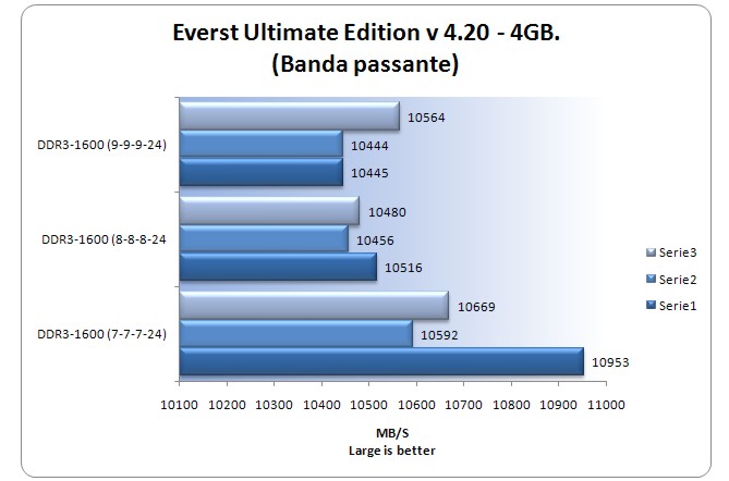 Everest-4gb.jpg